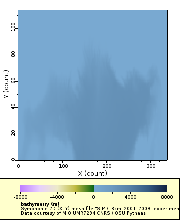 [The graph you specified. Please be patient.]