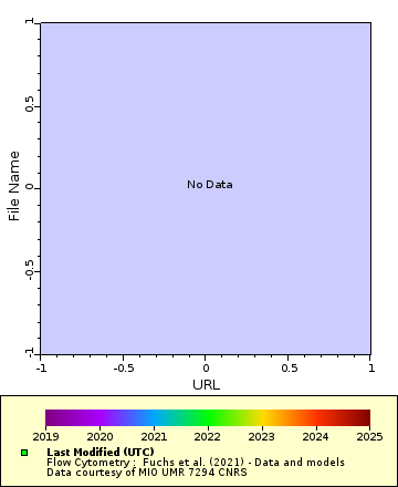 [The graph you specified. Please be patient.]