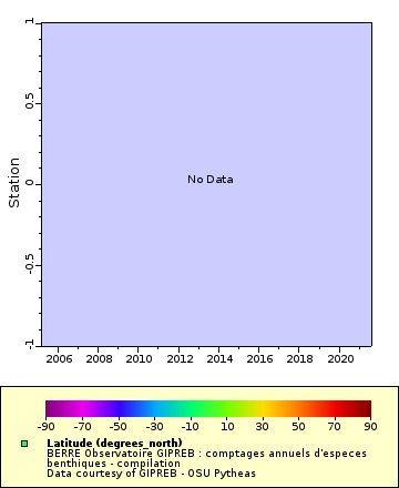 [The graph you specified. Please be patient.]