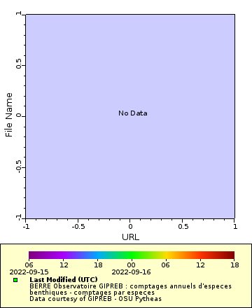 [The graph you specified. Please be patient.]
