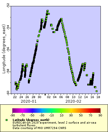 [The graph you specified. Please be patient.]