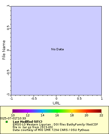 [The graph you specified. Please be patient.]