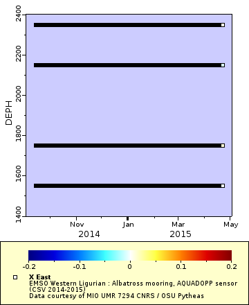 [The graph you specified. Please be patient.]