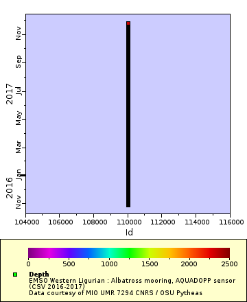 [The graph you specified. Please be patient.]