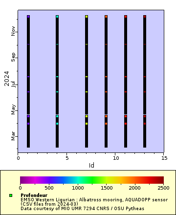 [The graph you specified. Please be patient.]