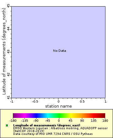 [The graph you specified. Please be patient.]