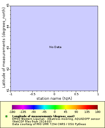 [The graph you specified. Please be patient.]