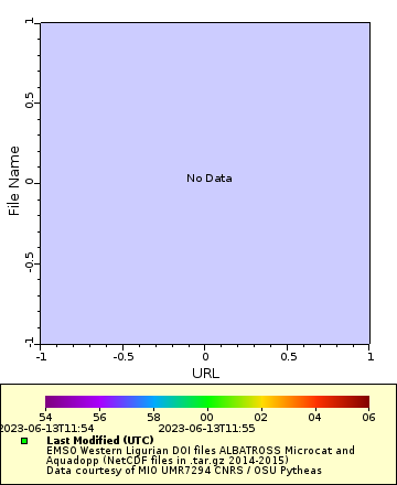 [The graph you specified. Please be patient.]