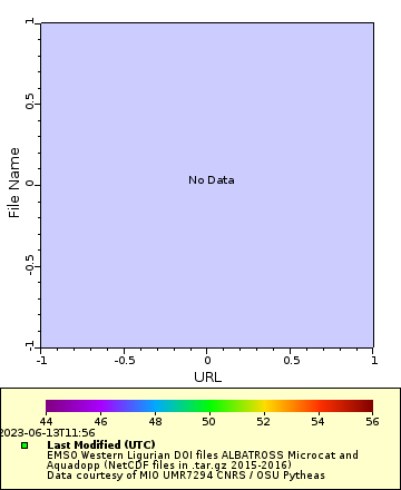 [The graph you specified. Please be patient.]