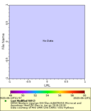 [The graph you specified. Please be patient.]