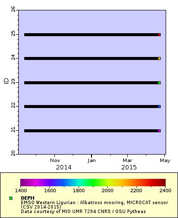 [The graph you specified. Please be patient.]