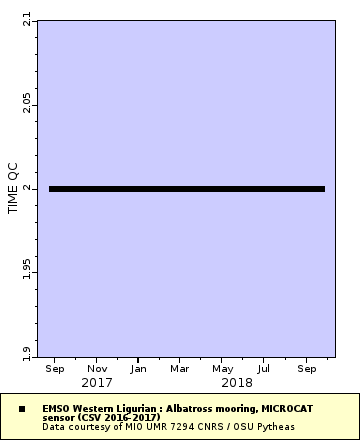 [The graph you specified. Please be patient.]