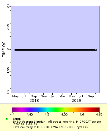 [The graph you specified. Please be patient.]