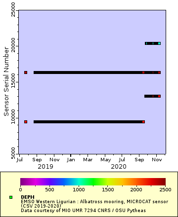 [The graph you specified. Please be patient.]