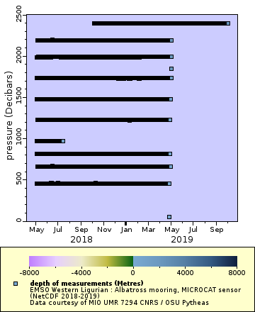 [The graph you specified. Please be patient.]