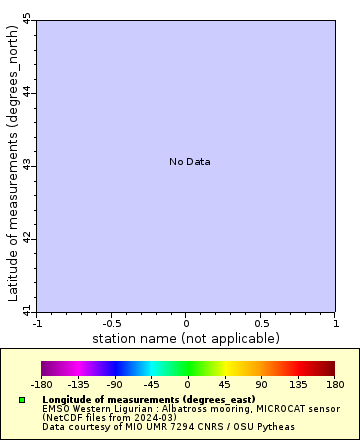 [The graph you specified. Please be patient.]