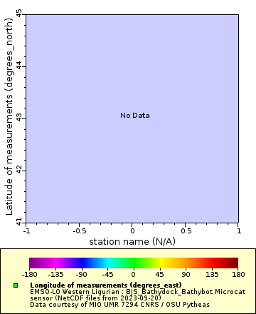 [The graph you specified. Please be patient.]