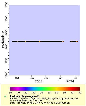 [The graph you specified. Please be patient.]