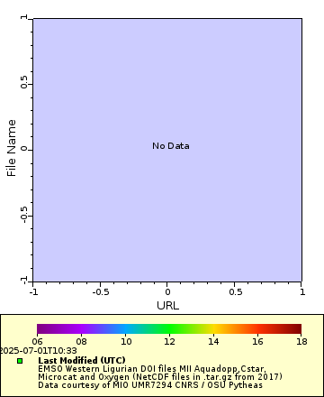[The graph you specified. Please be patient.]