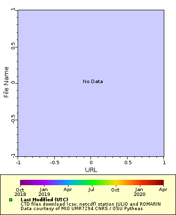 [The graph you specified. Please be patient.]