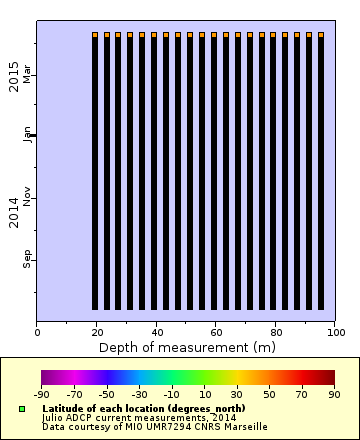 [The graph you specified. Please be patient.]