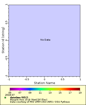 [The graph you specified. Please be patient.]