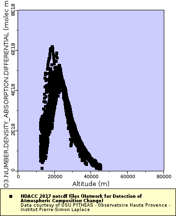[The graph you specified. Please be patient.]