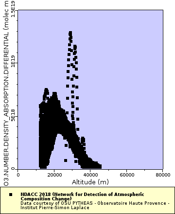 [The graph you specified. Please be patient.]