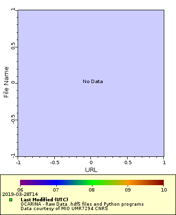 [The graph you specified. Please be patient.]