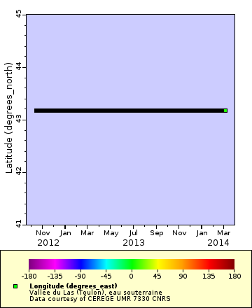 [The graph you specified. Please be patient.]