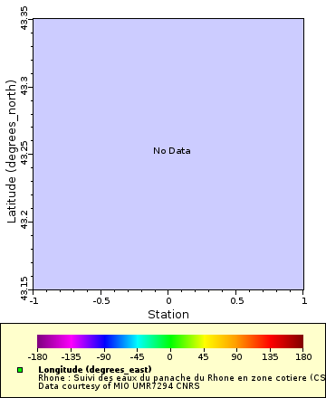[The graph you specified. Please be patient.]