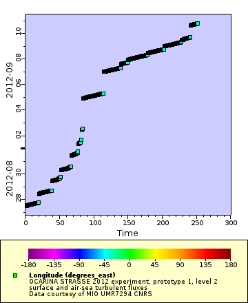 [The graph you specified. Please be patient.]