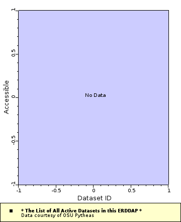[The graph you specified. Please be patient.]