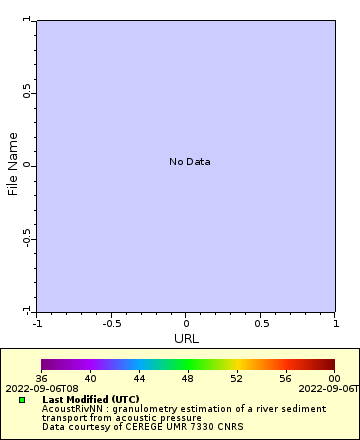 [The graph you specified. Please be patient.]