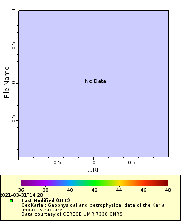 [The graph you specified. Please be patient.]