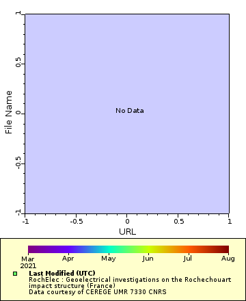 [The graph you specified. Please be patient.]