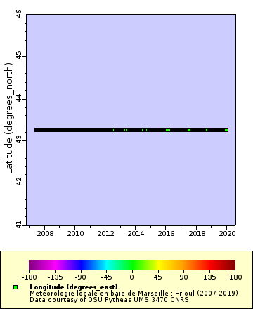 [The graph you specified. Please be patient.]