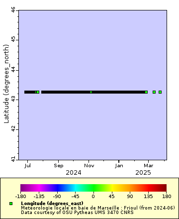 [The graph you specified. Please be patient.]