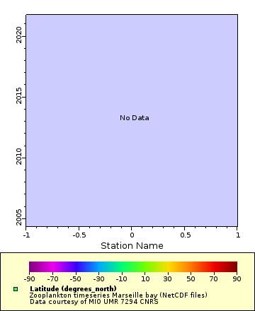 [The graph you specified. Please be patient.]