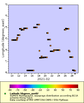 [The graph you specified. Please be patient.]
