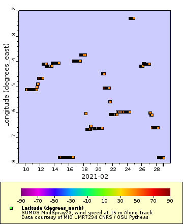 [The graph you specified. Please be patient.]