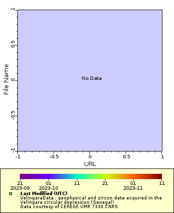 [The graph you specified. Please be patient.]